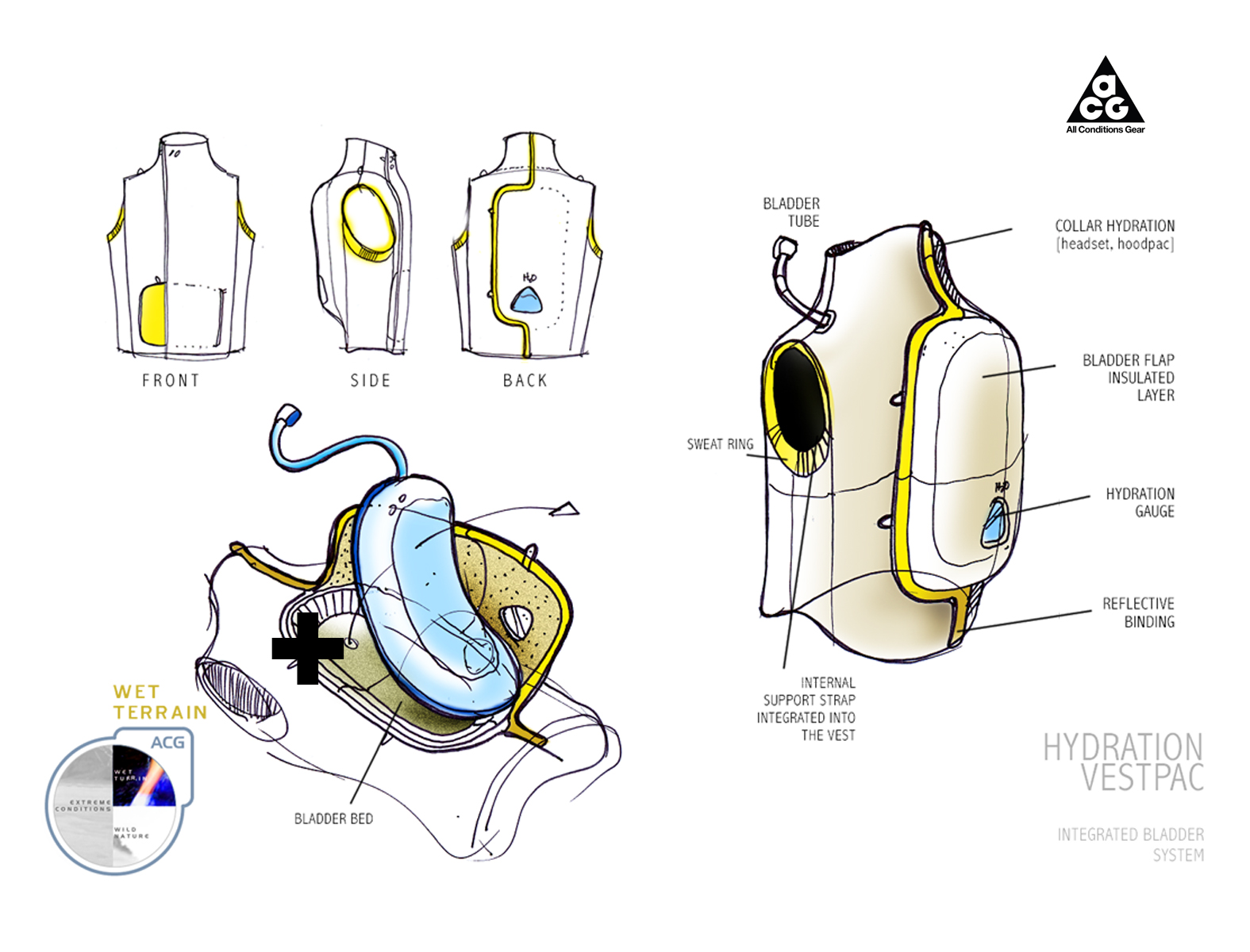 Nike ACG Hydration VestPac