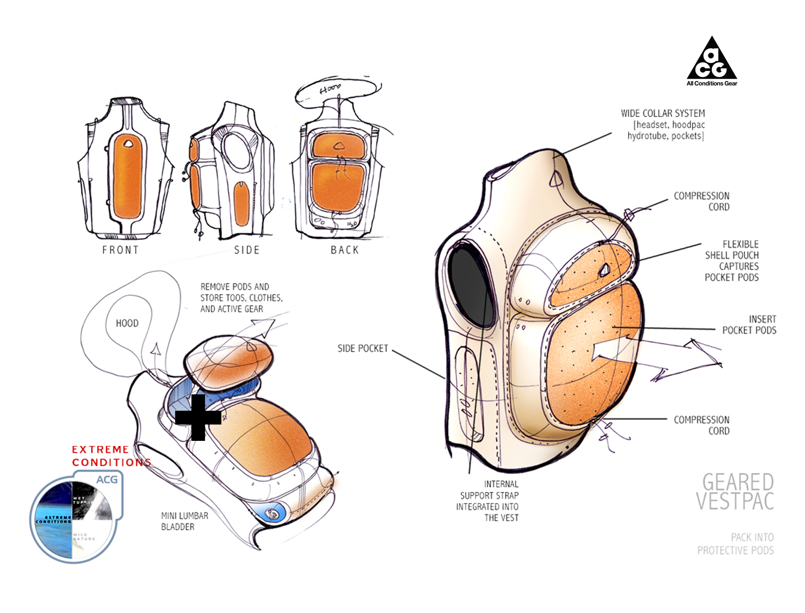 Nike ACG Geared VestPac