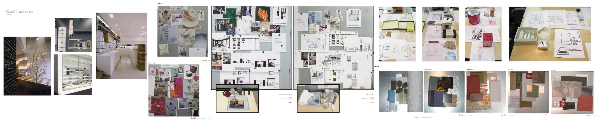 Retail inspiration and workshop boards