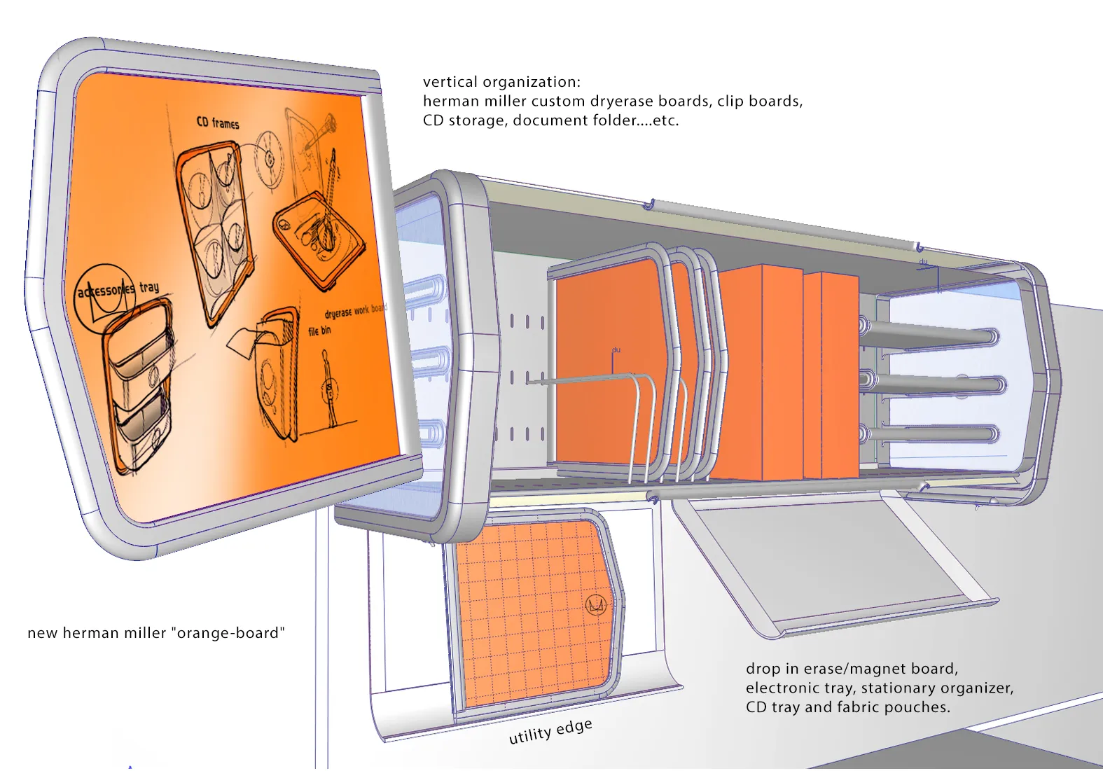 Overhead storage sketches