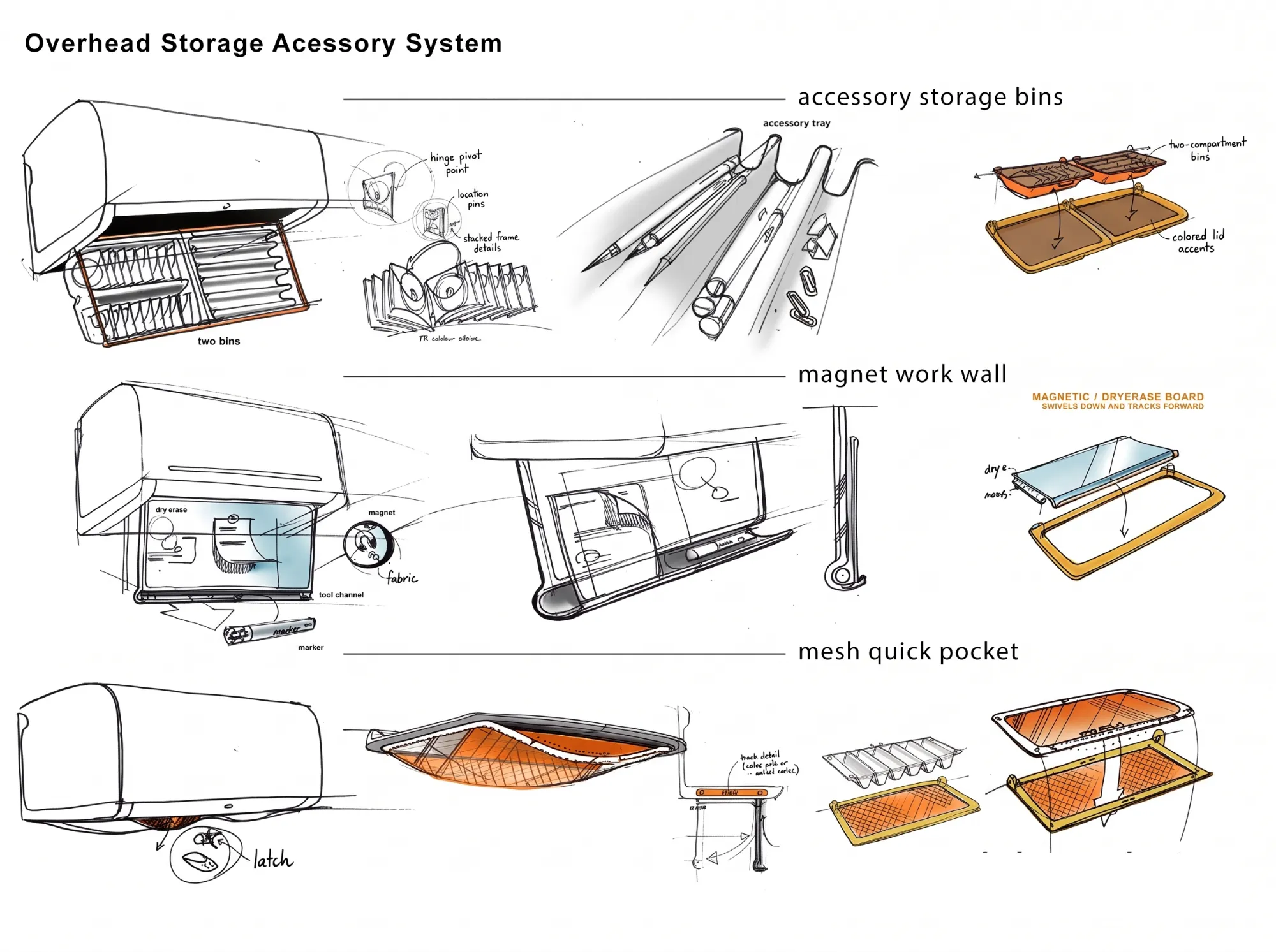 Overhead storage sketches