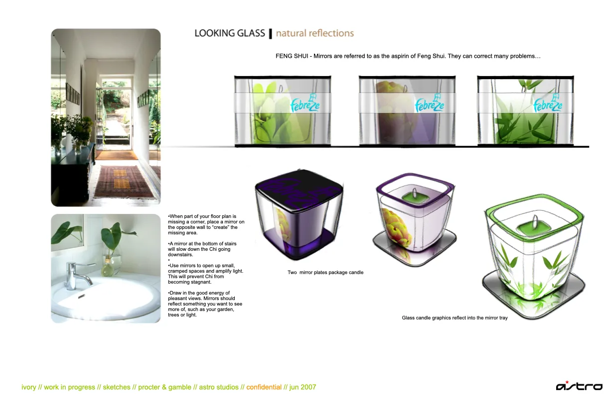 Looking Glass board