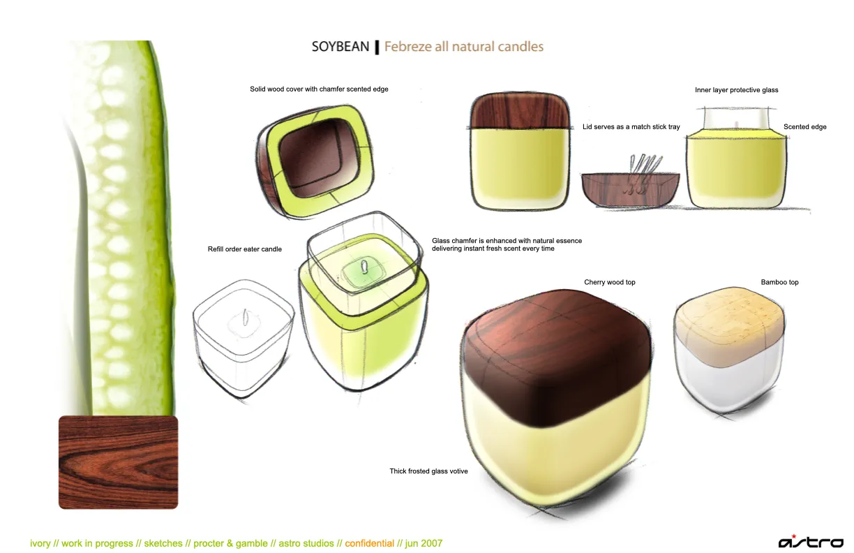 Soybean board