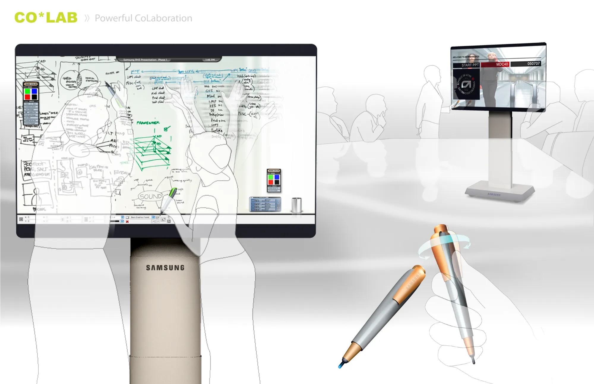 Samsung CoLab