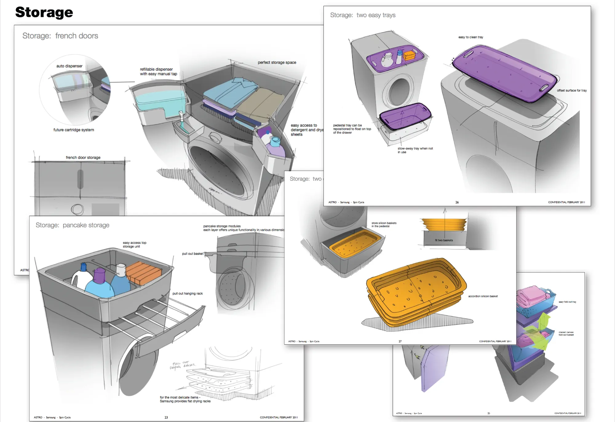 Storage concepts